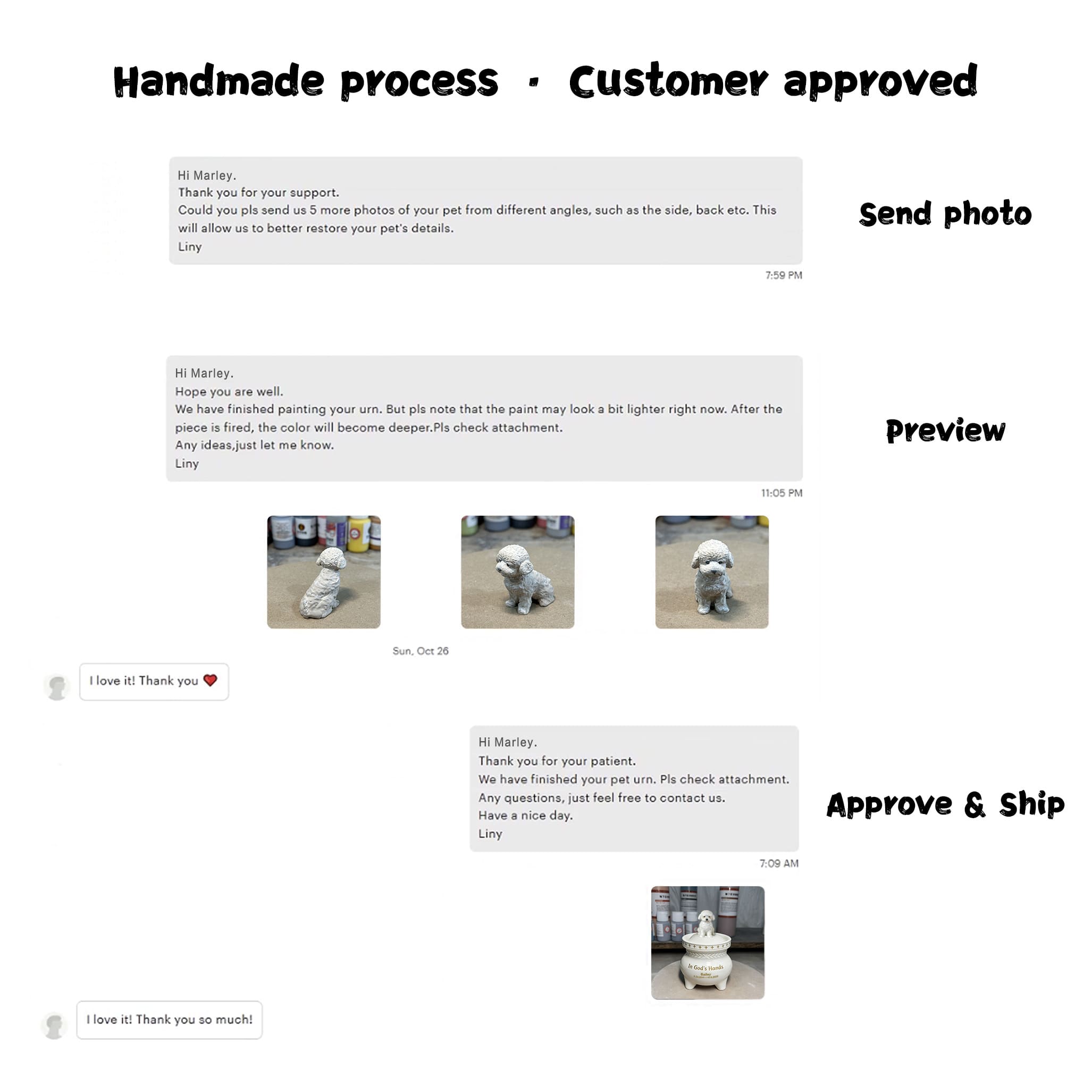 Personalized Dog Memorial Urn #D102