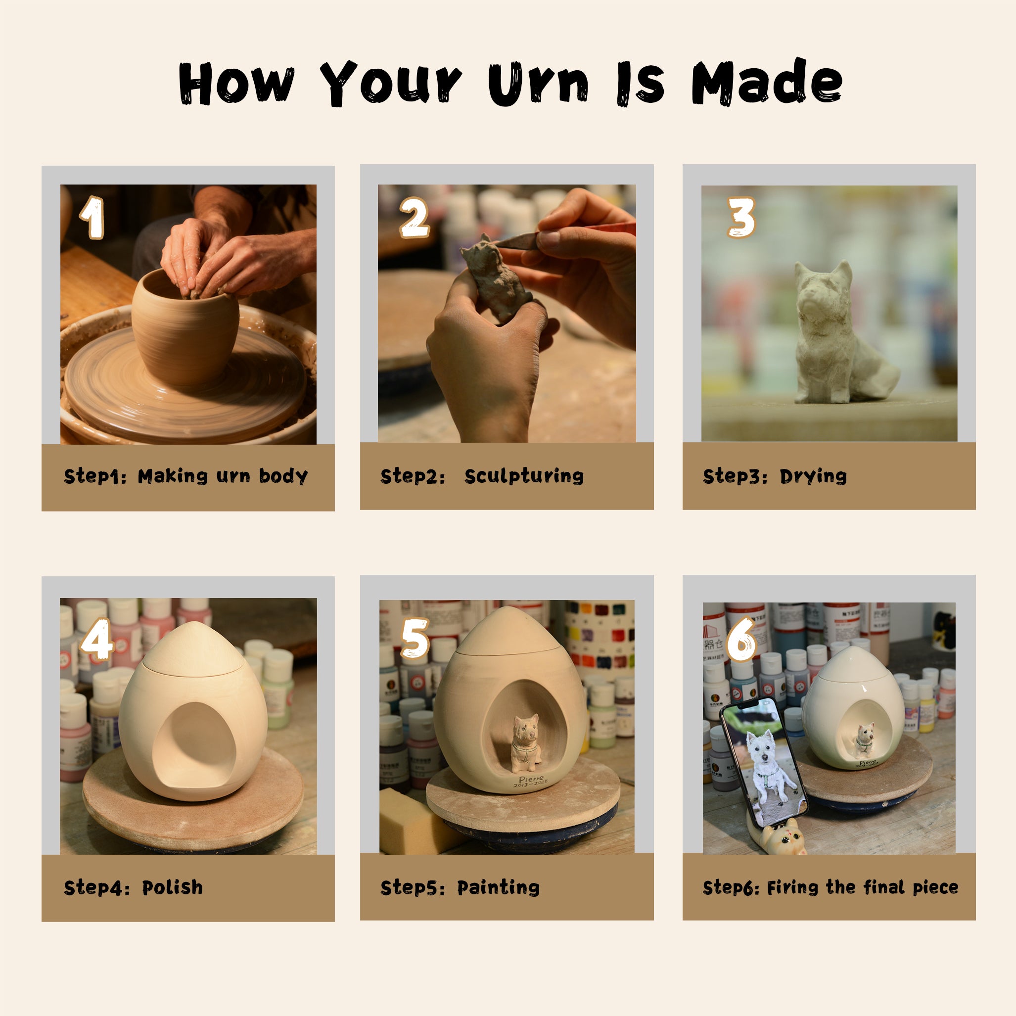 Personalized Dog Urn – Hand-Painted Ceramic Lifelike Portrait,Name and Date,Forever Home for Beloved Pet